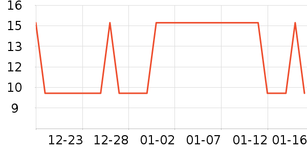 ����Ʒ����������ʷ�۸�