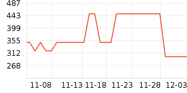 ���ϴ�˹�˶�Ь��ʷ�۸�