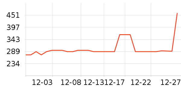 �����ž�����/��/̨��ʷ�۸�