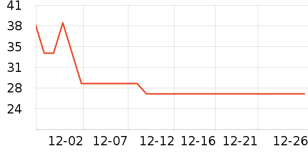 ���������̷���ʷ�۸�