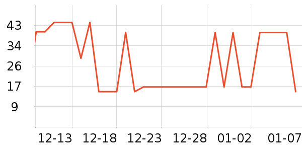 �����ն���ʷ�۸�