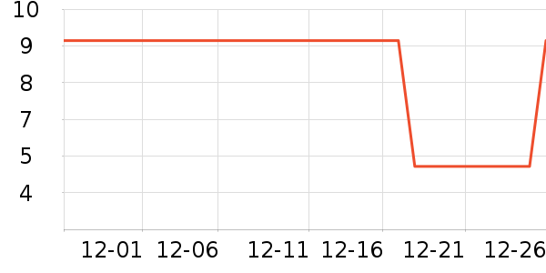 ����ӡ��ֽ��ʷ�۸�