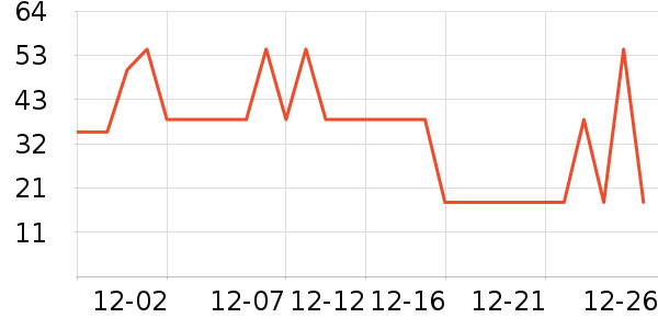 �������ˮ��ʷ�۸�