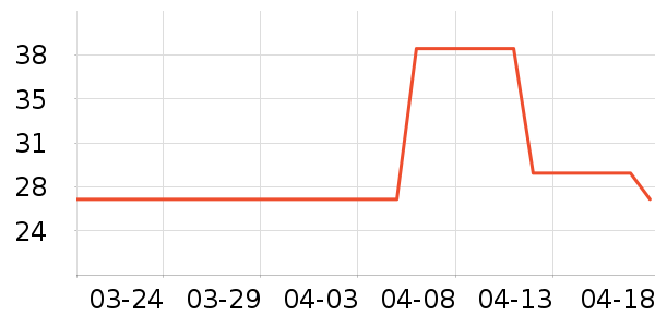 קè����������Ʒ��ʷ�۸�