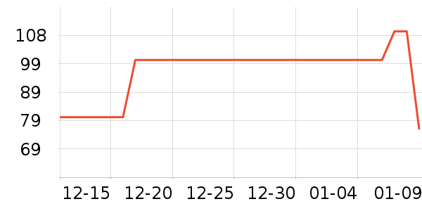 ����Ϻ����ʷ�۸�