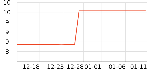 ׿��ƻ���Ʒ��ʷ�۸�