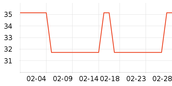 ˮ��������ʷ�۸�