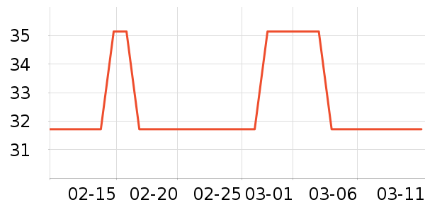 ˮ��������ʷ�۸�