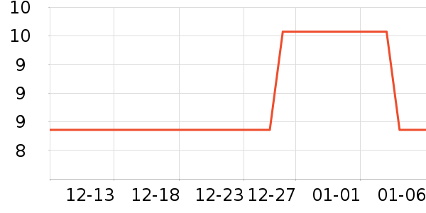 С��Ϲϳ���������ʷ�۸�