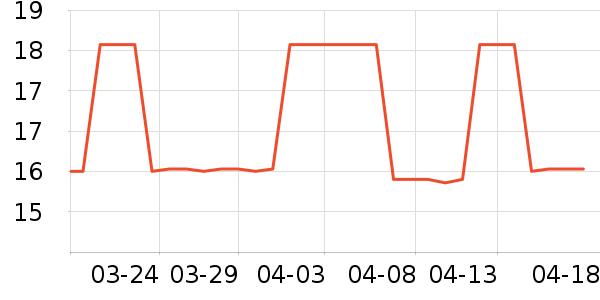 ������ʷ�۸�