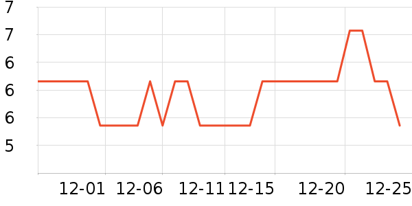 ɭɭˮ��������ʷ�۸�