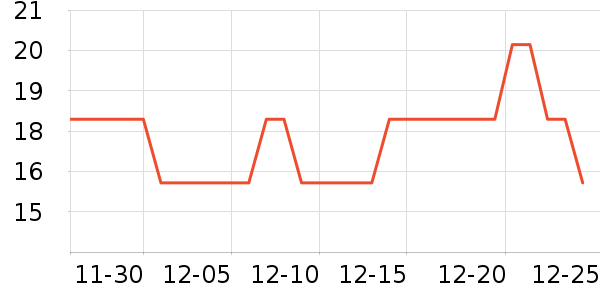 ɭɭˮ��������ʷ�۸�