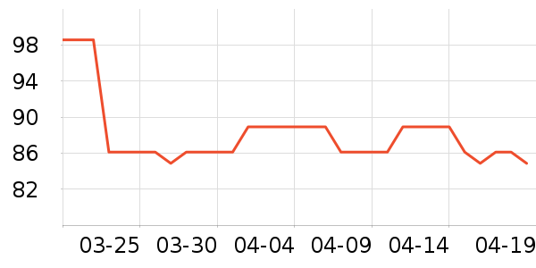 ������ʪ����ʷ�۸�