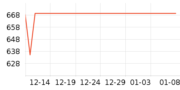 �ʼ�è��ʳ��ʷ�۸�