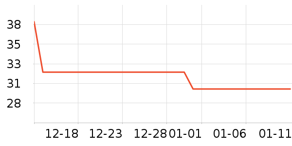 ��Խ��ɽ�ƾ�/��������ʷ�۸�