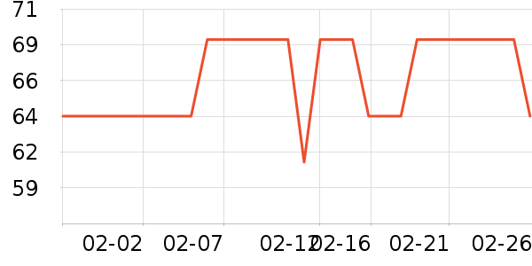 ³��ʳ������ʷ�۸�