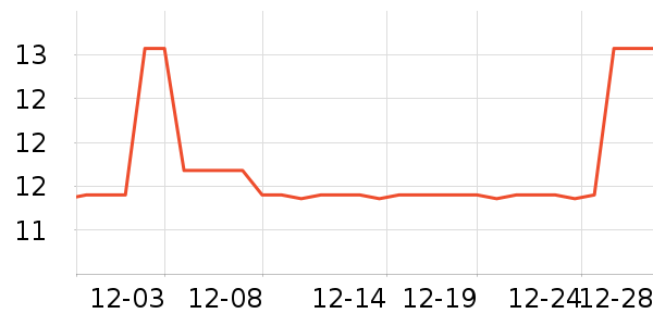 ����ƺ�/�Ʊ�/�ƾ���ʷ�۸�