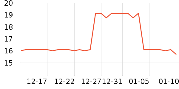 Ħ�г��������ʷ�۸�