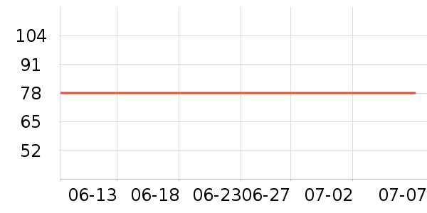 ����ʱ�н�ָ/������ʷ�۸�