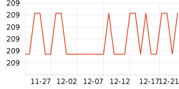 ����Ѽ��������������ʷ�۸�