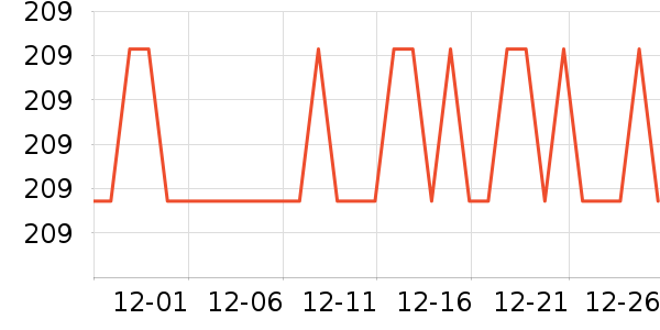 ����Ѽ��������������ʷ�۸�