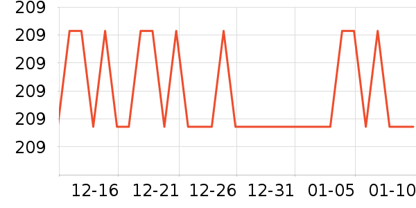 ����Ѽ��������������ʷ�۸�