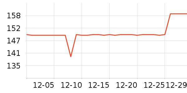 ��̤�˶�Ь��ʷ�۸�