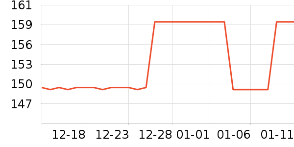 ��̤�˶�Ь��ʷ�۸�