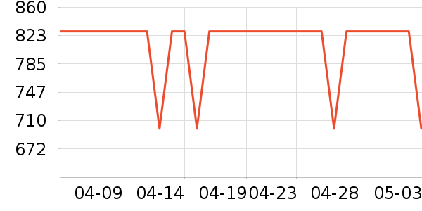�����Ӳ�ױ��װ��ʷ�۸�