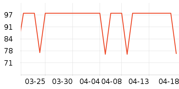 ����������ͯ���¿���ʷ�۸�