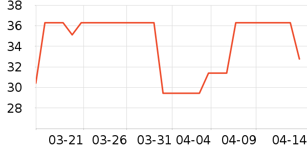jollybaby����/���������ʷ�۸�
