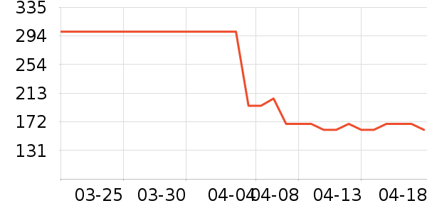 ��ʿè����ʷ�۸�