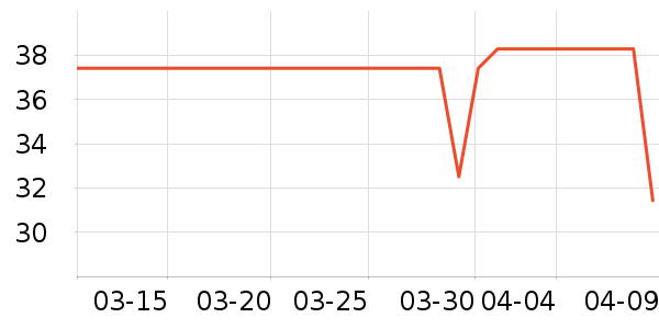 ϣܿ��ɹ˪��ʷ�۸�