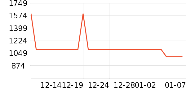 ��ϼ������е��ʷ�۸�