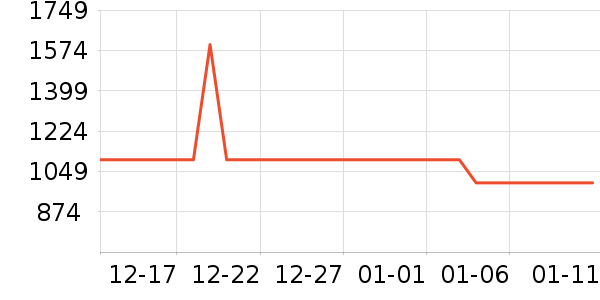 ��ϼ������е��ʷ�۸�