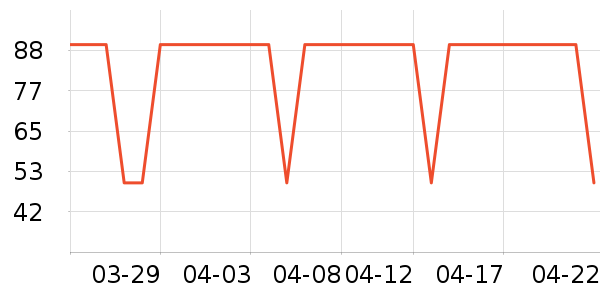 ��ׯ�����Ѿ���ʷ�۸�