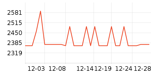 �������Ȼ���ʷ�۸�