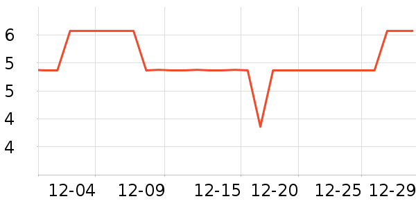 �����決�þ���ʷ�۸�