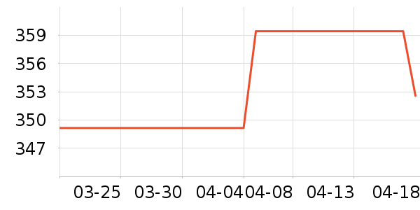 ���ϴ�˹�˶�Ь��ʷ�۸�