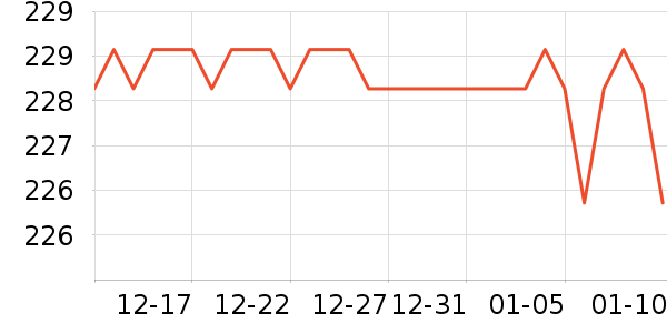 ��հ׾���ʷ�۸�