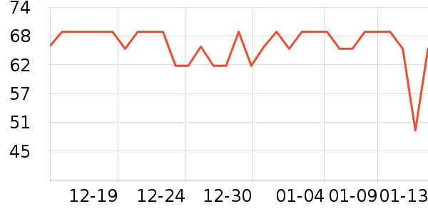 ������жױ��ʷ�۸�