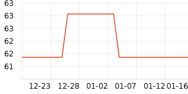 �����¹�ҵƷ��ʷ�۸�