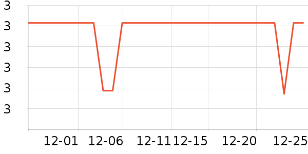 ���Ϻ�ŵ����������Ʒ��ʷ�۸�