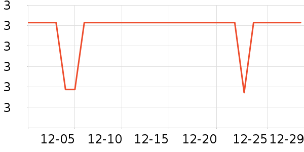 ���Ϻ�ŵ����������Ʒ��ʷ�۸�