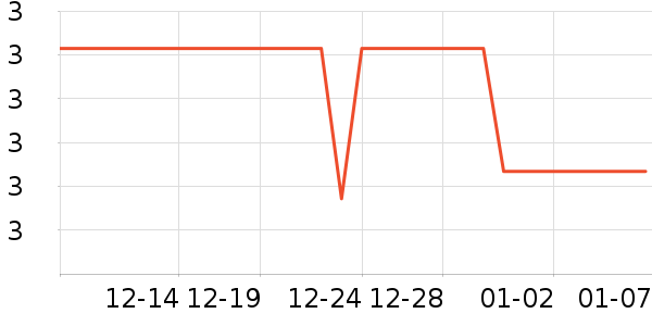 ���Ϻ�ŵ����������Ʒ��ʷ�۸�