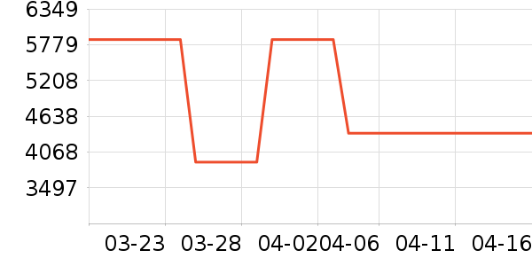 ��������ʯ��׹/������ʷ�۸�