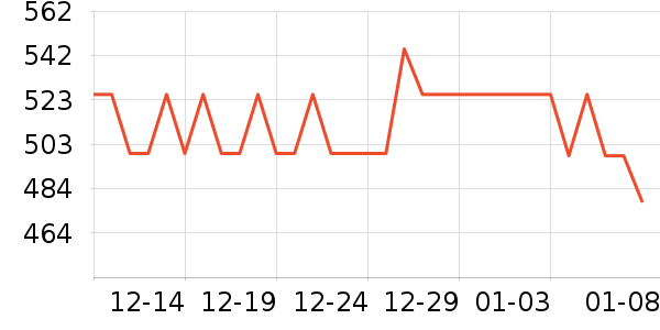 ������˫�����ʷ�۸�