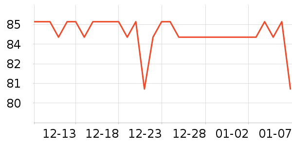 �ǵ��˶�����ʷ�۸�