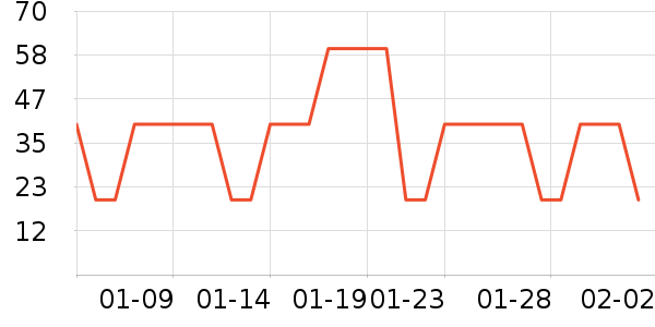 ɽ��ʳ������ʷ�۸�