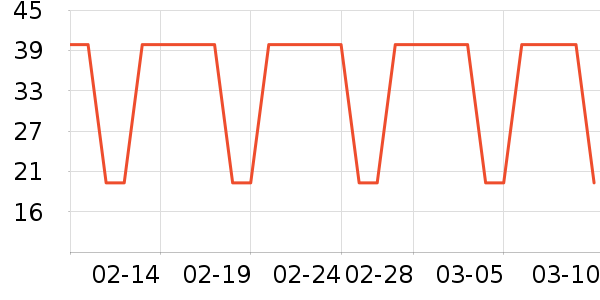 ɽ��ʳ������ʷ�۸�